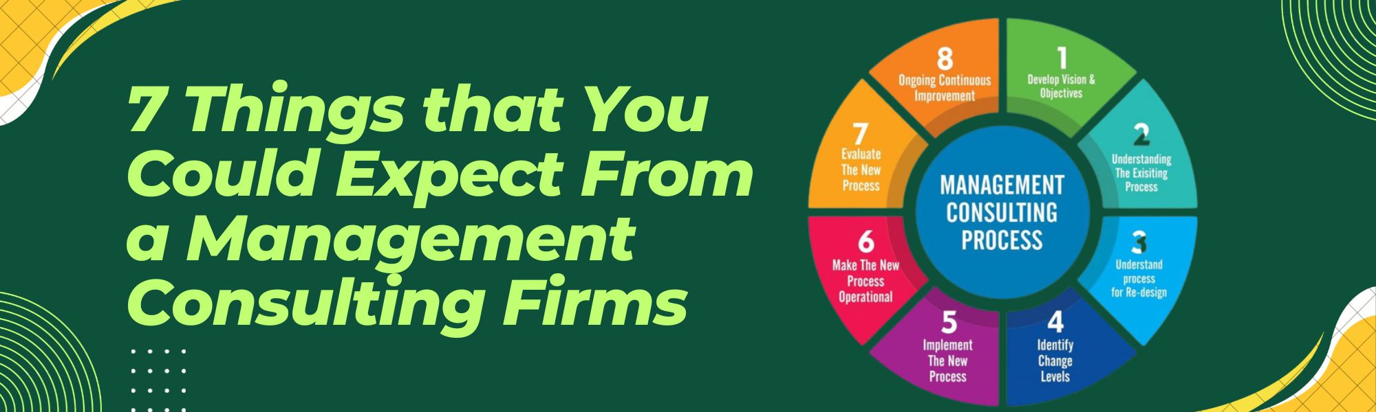7 Things that You Could Expect From a Management Consulting Firms