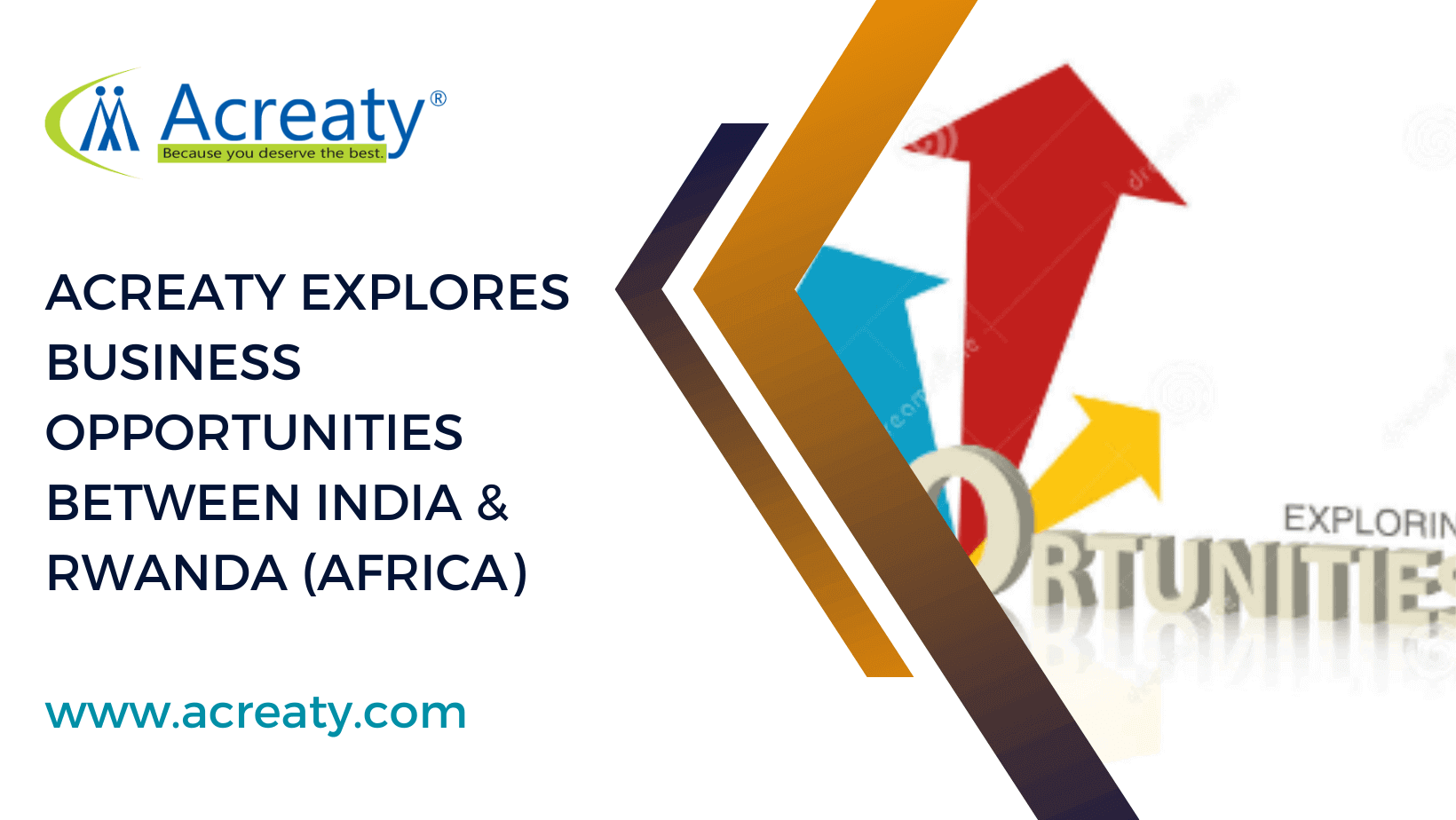 ACREATY Explores Business Opportunities between India & Rwanda (Africa)