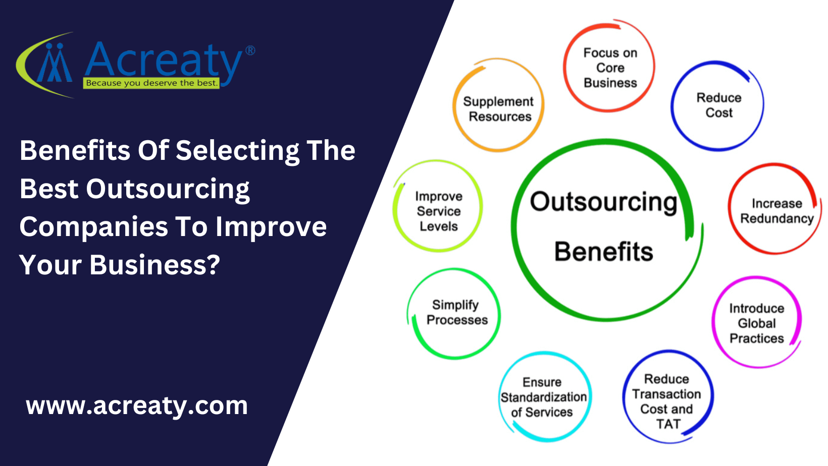 Benefits Of Selecting The Best Outsourcing Companies To Improve Your Business?