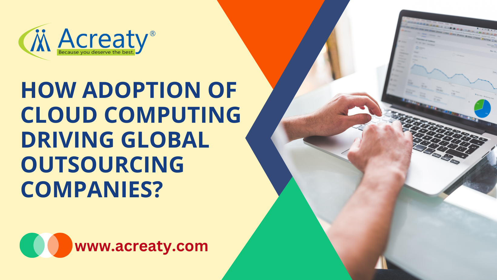 How adoption of Cloud Computing driving Global Outsourcing Companies?