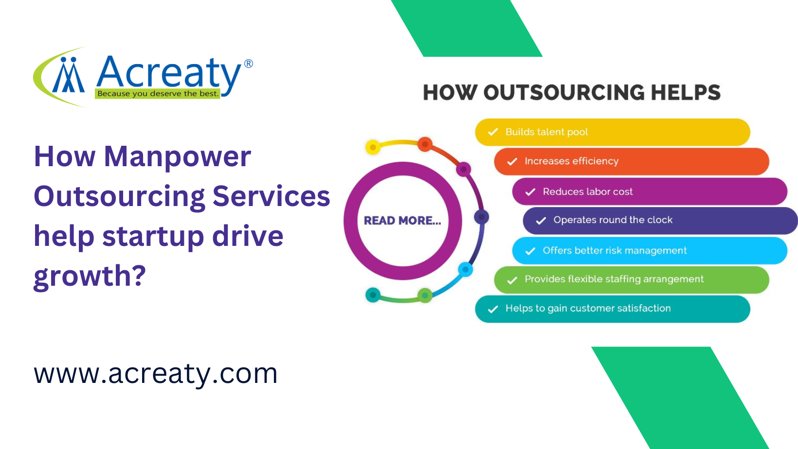 How Manpower Outsourcing Services help startup drive growth?