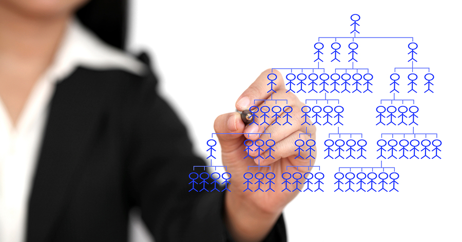 Evolution of Technology in HR, Recruitment & Staffing Processes