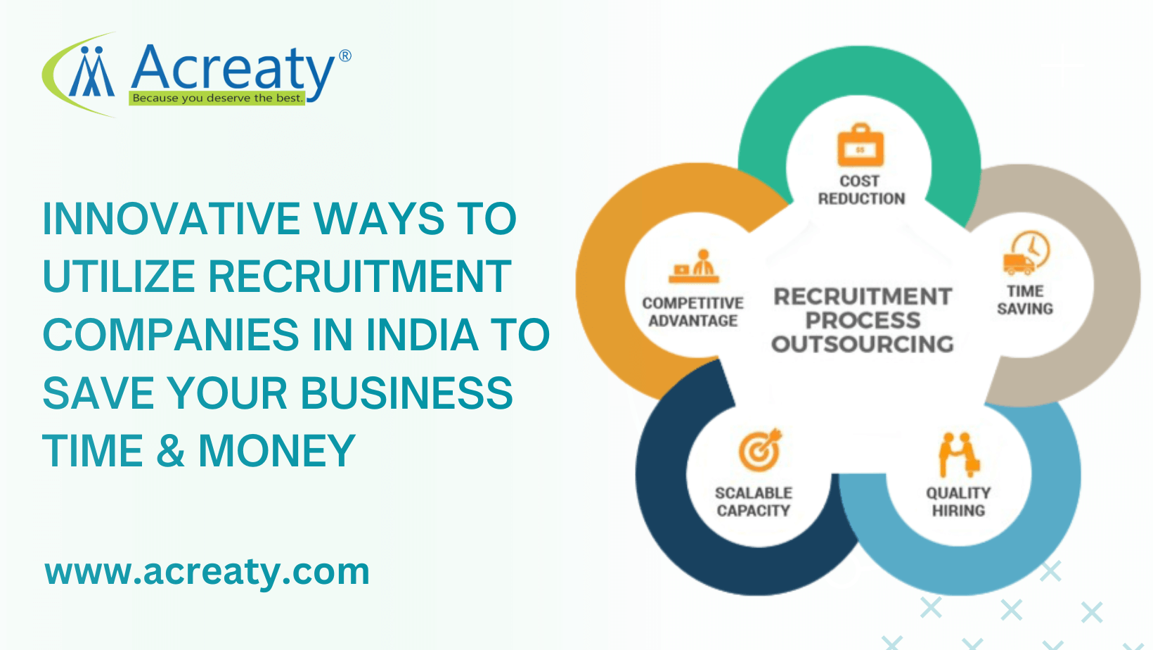Innovative Ways to utilize Recruitment Companies in India to save your Business Time & Money
