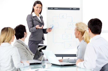7 Impacts Corporate Training Companies can put on Your Organization