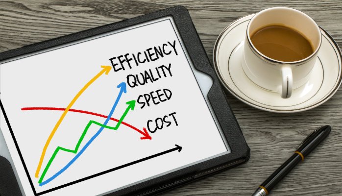 Top Benefits of Payroll System Outsourcing